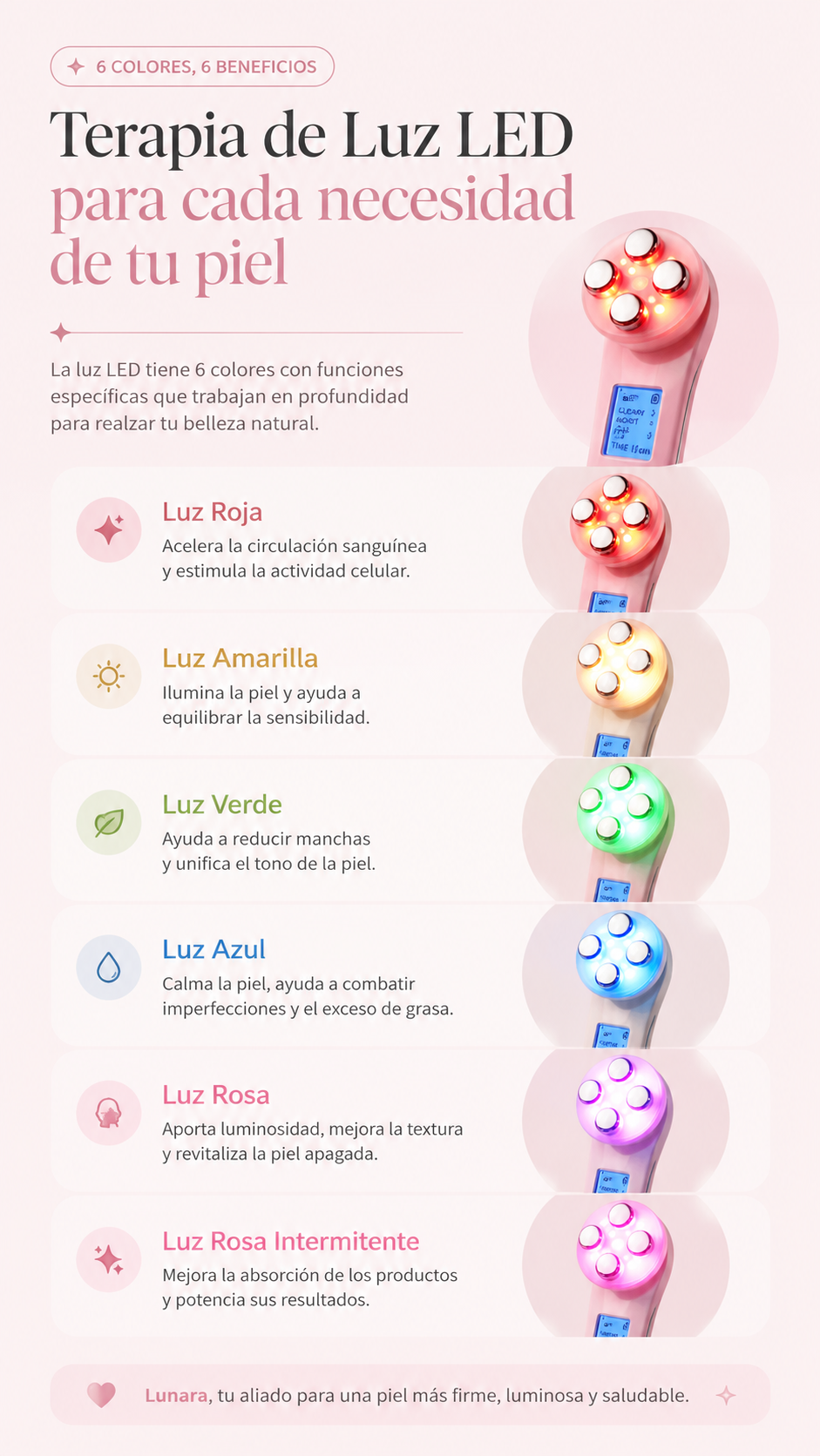 Estimulador Facial EMS Reafirmante y Antiedad