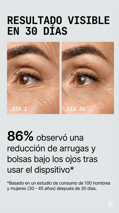 Estimulador Facial EMS Reafirmante y Antiedad